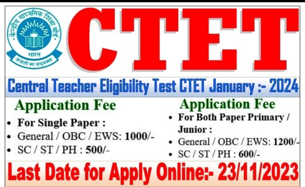 CTET 2024