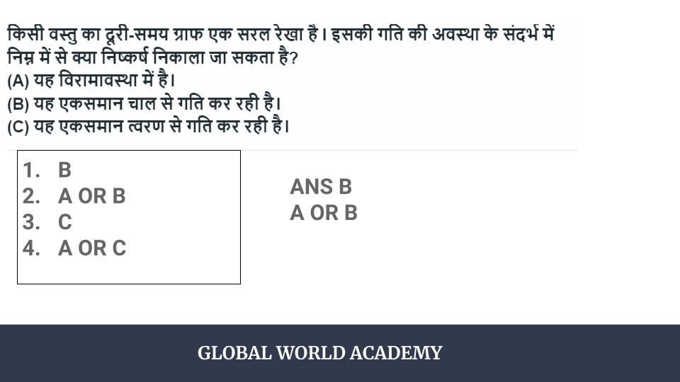CTET DEC 2017 SCIENCE MOTION GRAPH MCQ